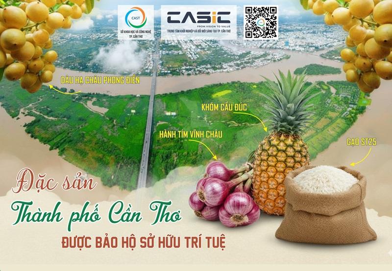 Đặc sản vùng đất Tây Nam Bộ được bảo hộ, vươn xa thị trường